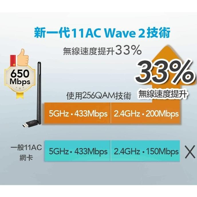 現貨熱銷 TOTOLINK A650UA AC650 雙頻 無線 USB 網卡 AC 650 A 650 無線網卡-細節圖5