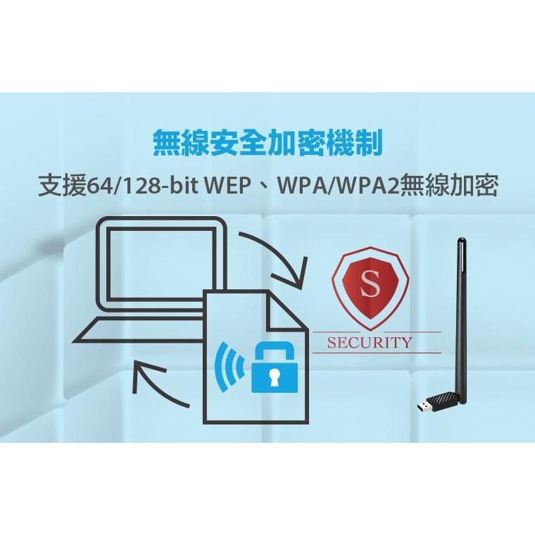 現貨熱銷 TOTOLINK A650UA AC650 雙頻 無線 USB 網卡 AC 650 A 650 無線網卡-細節圖7