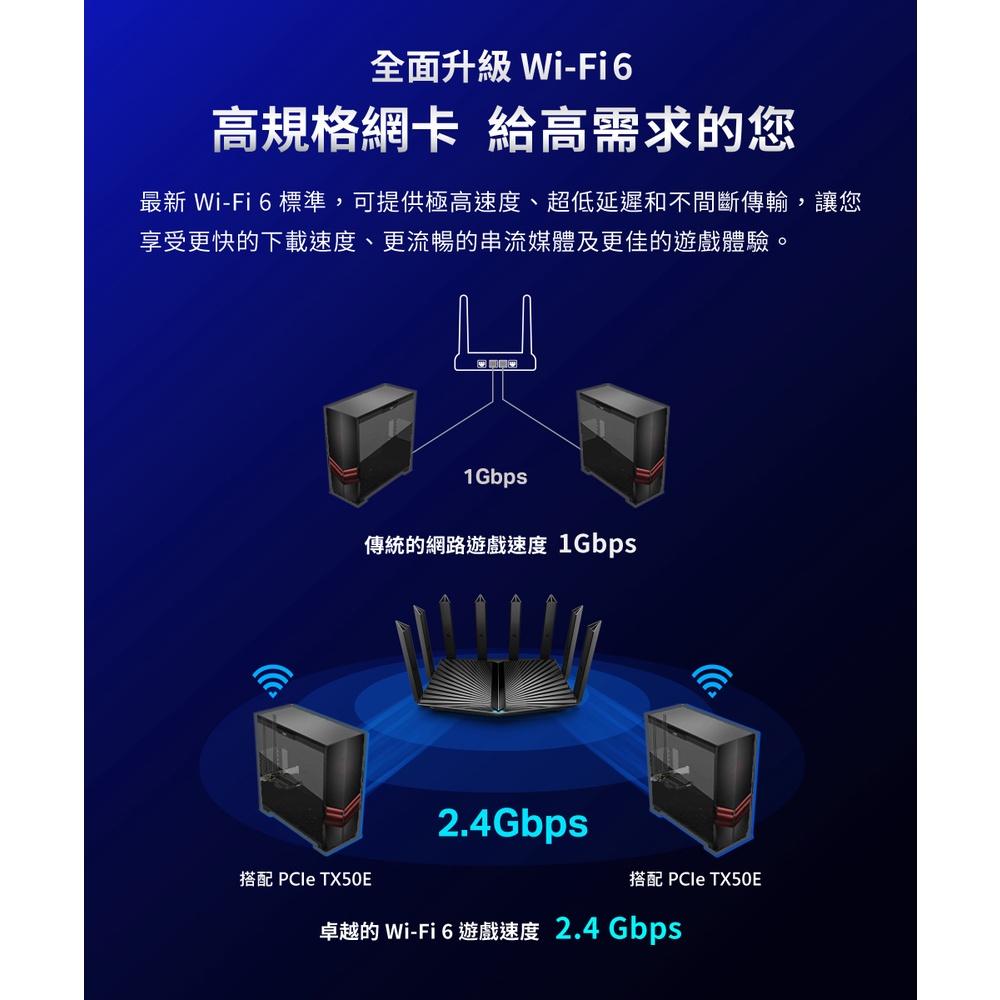 【現貨熱銷】TP-Link Archer TX50E AX3000 WiFi6 藍牙 5.2 PCIe 無線網卡 介面卡-細節圖3