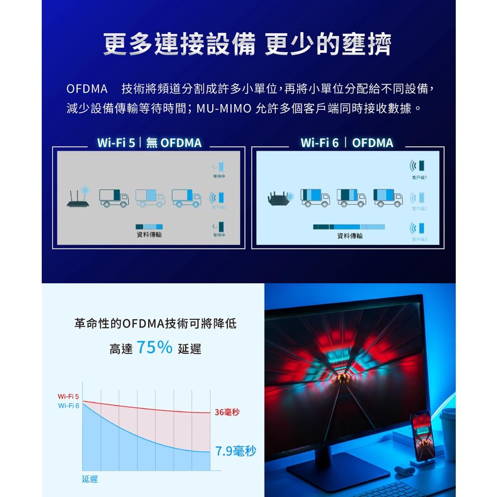 【現貨熱銷】TP-Link Archer TX50E AX3000 WiFi6 藍牙 5.2 PCIe 無線網卡 介面卡-細節圖4