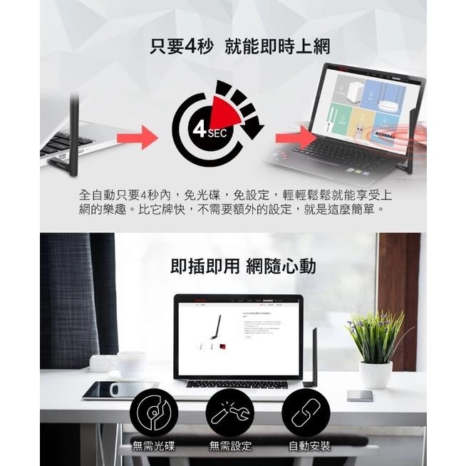 Mercusys 水星網路 MU6H 1.3版 AC650 雙頻wifi網路 USB無線網卡 高增益天線 遠距離 光華-細節圖4
