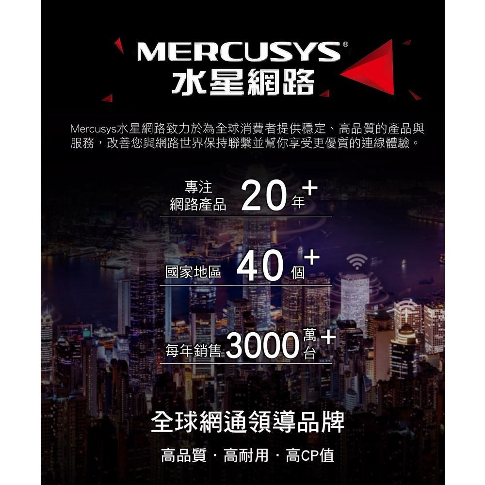 Mercusys 水星網路 MU6H 1.3版 AC650 雙頻wifi網路 USB無線網卡 高增益天線 遠距離 光華-細節圖5