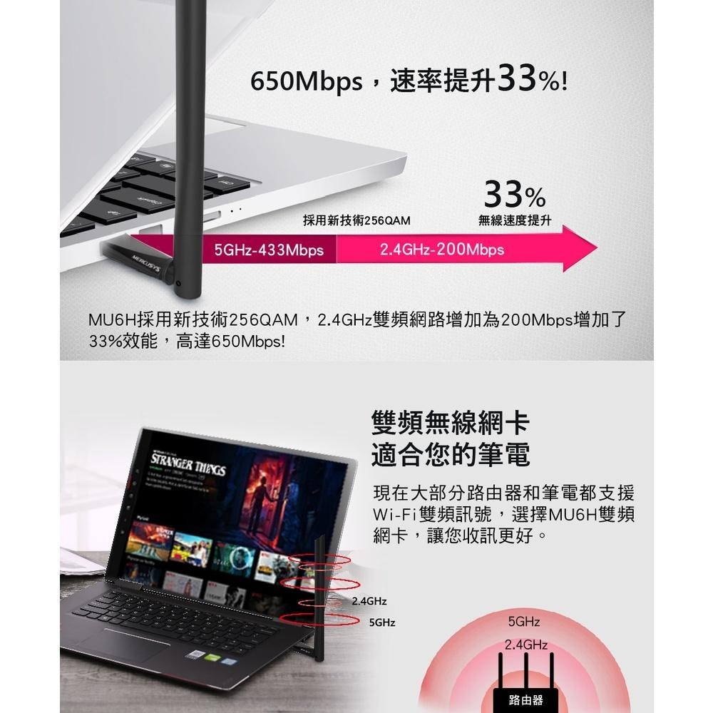 Mercusys 水星網路 MU6H 1.3版 AC650 雙頻wifi網路 USB無線網卡 高增益天線 遠距離 光華-細節圖6