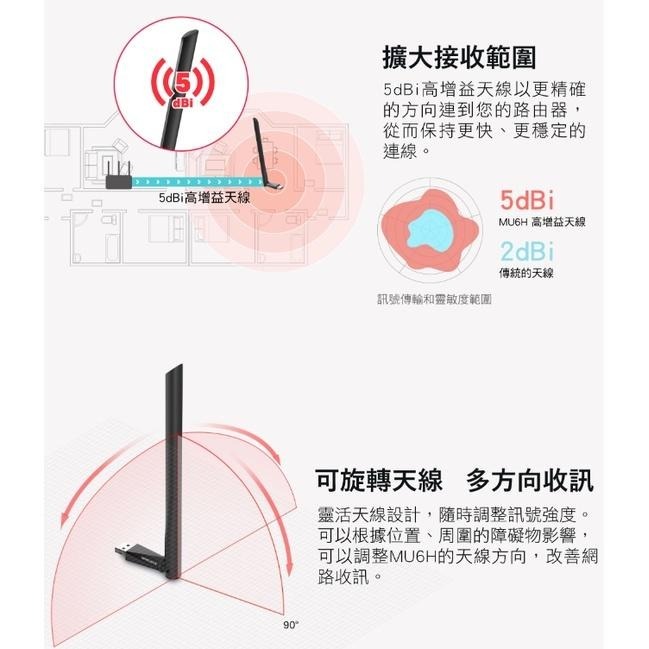 Mercusys 水星網路 MU6H 1.3版 AC650 雙頻wifi網路 USB無線網卡 高增益天線 遠距離 光華-細節圖8