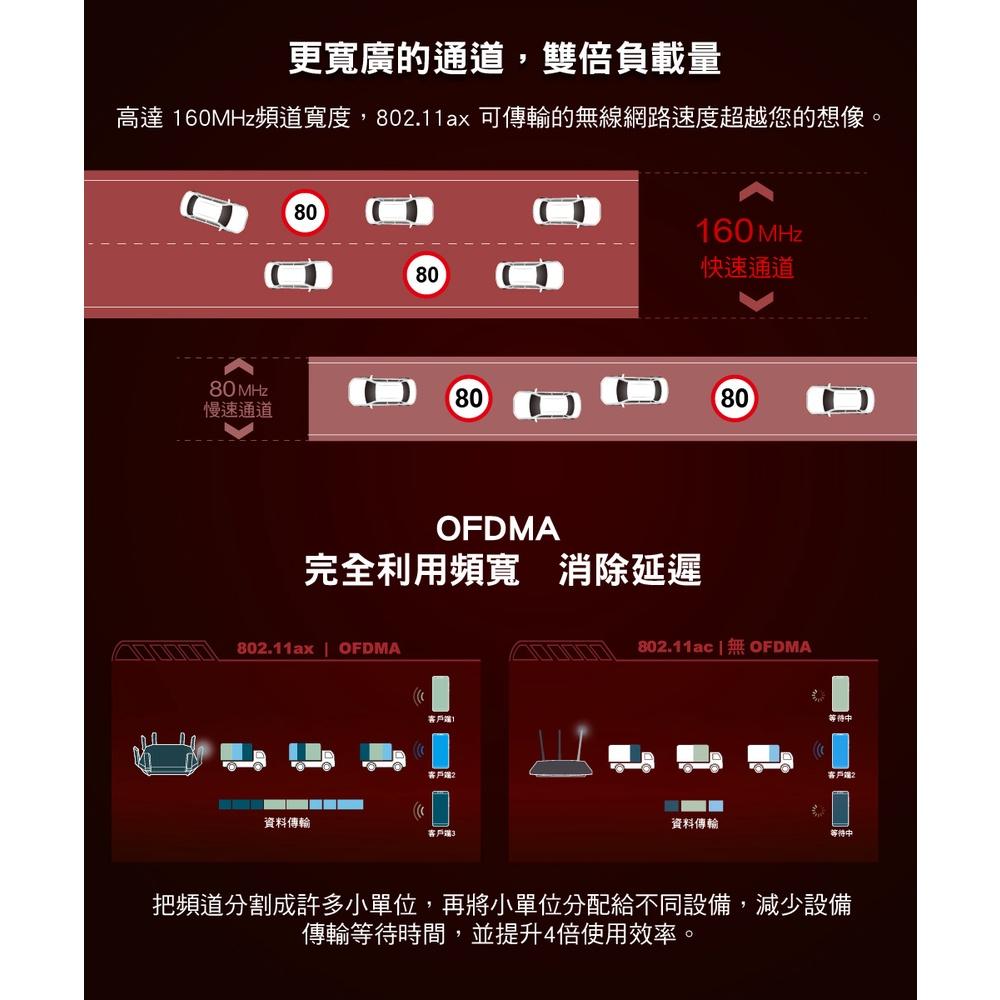 TP-Link Archer TX3000E－AX3000 雙頻 PCI-E 無線網卡 WIFI6 藍芽 5.2 光華-細節圖3