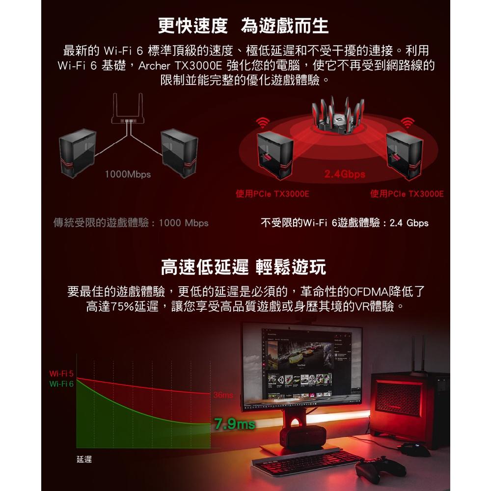 TP-Link Archer TX3000E－AX3000 雙頻 PCI-E 無線網卡 WIFI6 藍芽 5.2 光華-細節圖7