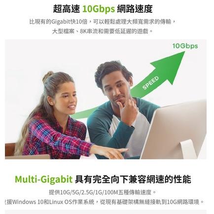 Zyxel 合勤 XGN100C 10Gb 單埠 高速 有線網路卡 PCI-E QoS 頻寬 擴充卡 公司貨-細節圖3