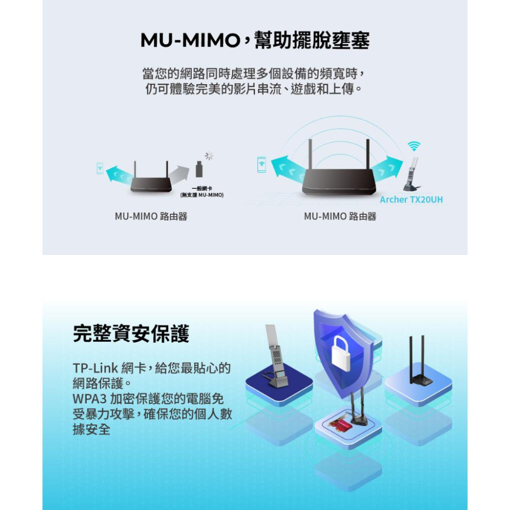TP-Link Archer TX20UH AX1800 Wi-Fi 6 USB 高增益無線網卡 WiFi 6 光華商場-細節圖6