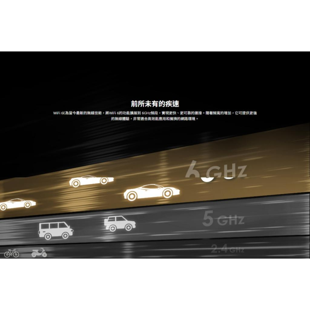 MSI 微星 AXE5400 WiFi USB Adapter USB 無線網卡 USB網卡 網卡 網路卡 光華商場-細節圖4