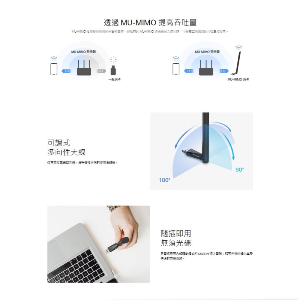 MERCUSYS 水星 MA30H AC1300 高增益無線雙頻 USB 網卡 無線網卡 wifi接收器 光華商場-細節圖6