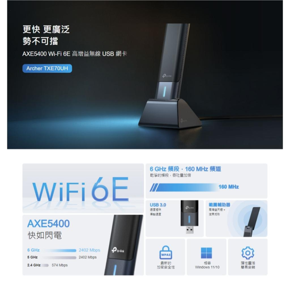 TP-Link Archer TXE70UH AXE5400 Wi-Fi 6E 高增益無線 USB 網卡 網路卡 光華-細節圖3