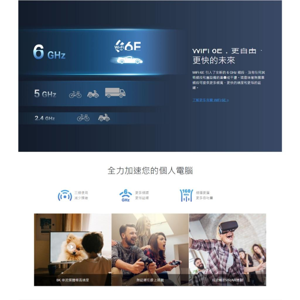 TP-Link Archer TXE70UH AXE5400 Wi-Fi 6E 高增益無線 USB 網卡 網路卡 光華-細節圖4