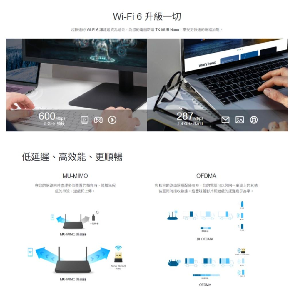 tp-link Archer TX10UB Nano Wi-Fi 6 藍牙5.3 USB網卡 無線網卡 藍芽網卡 光華-細節圖5