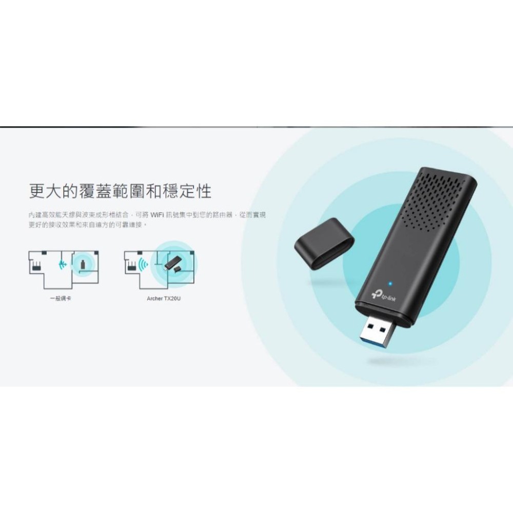 TP-LINK Archer TX20U AX1800 雙頻 Wi-Fi 6 無線USB網卡 無線網卡 網卡 光華商場-細節圖5