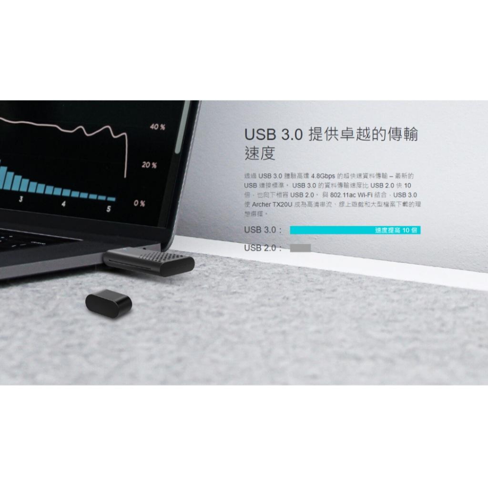 TP-LINK Archer TX20U AX1800 雙頻 Wi-Fi 6 無線USB網卡 無線網卡 網卡 光華商場-細節圖7