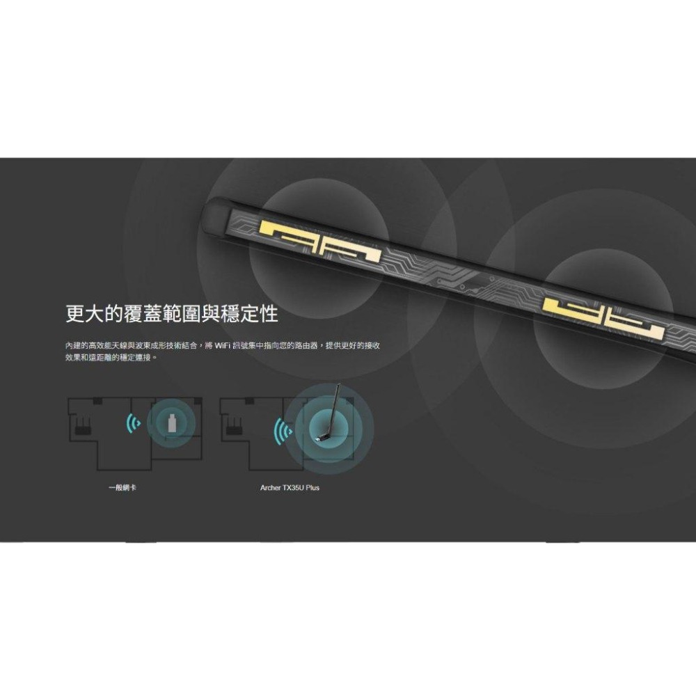 tp-link Archer TX35U Plus－AX1800 高增益無線 USB 網卡 USB網卡 網路卡 光華-細節圖7