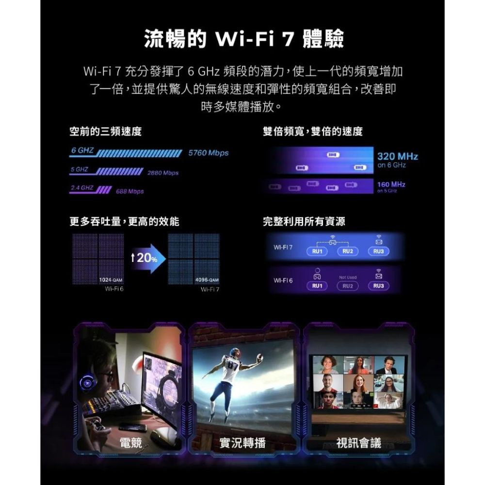 TP-Link Archer TBE550E BE9300 Wi-Fi 7 三頻 藍牙 5.4 PCIe 無線網路卡-細節圖5