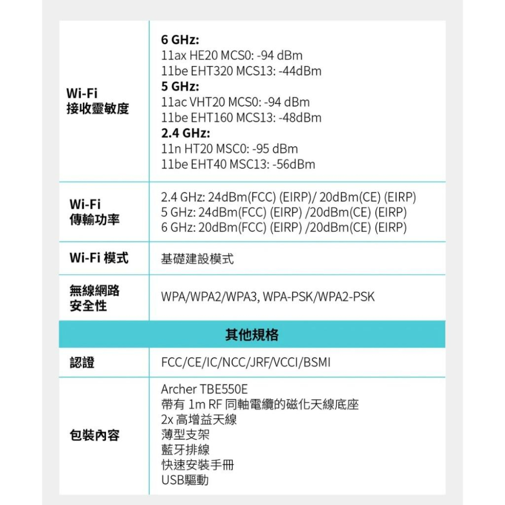 TP-Link Archer TBE550E BE9300 Wi-Fi 7 三頻 藍牙 5.4 PCIe 無線網路卡-細節圖8