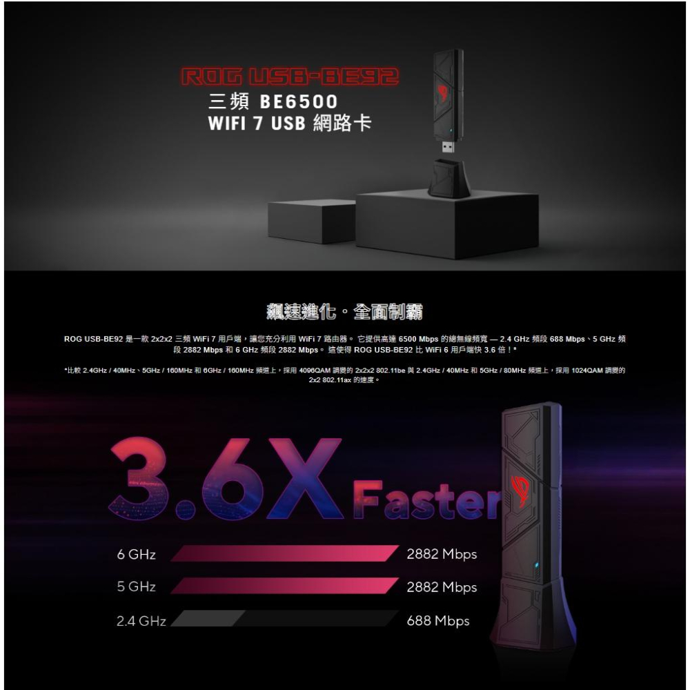 ASUS 華碩 ROG USB-BE92－BE6500 三頻 WiFi 7 USB 網路卡 無線網卡 USB網卡 光華-細節圖3