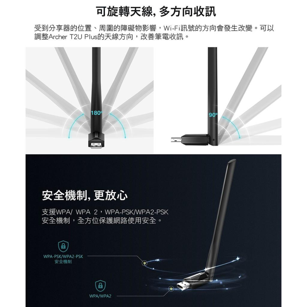 【現貨熱銷】TP-Link Archer T2U Plus 650Mbps AC雙頻 wifi網路 USB 無線網卡-細節圖4