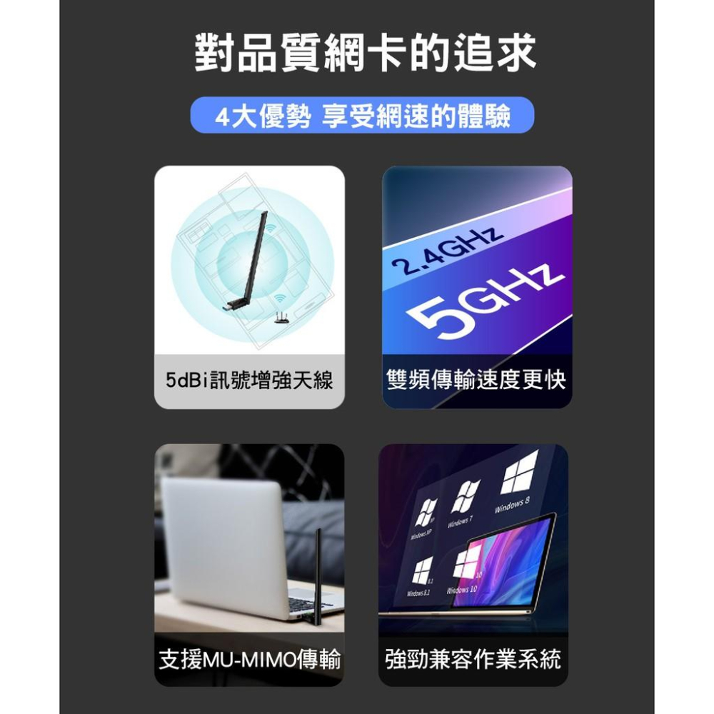 【現貨熱銷】 TP-Link Archer T3U Plus 1300Mbps  wifi網路 USB無線網卡 三年保固-細節圖5