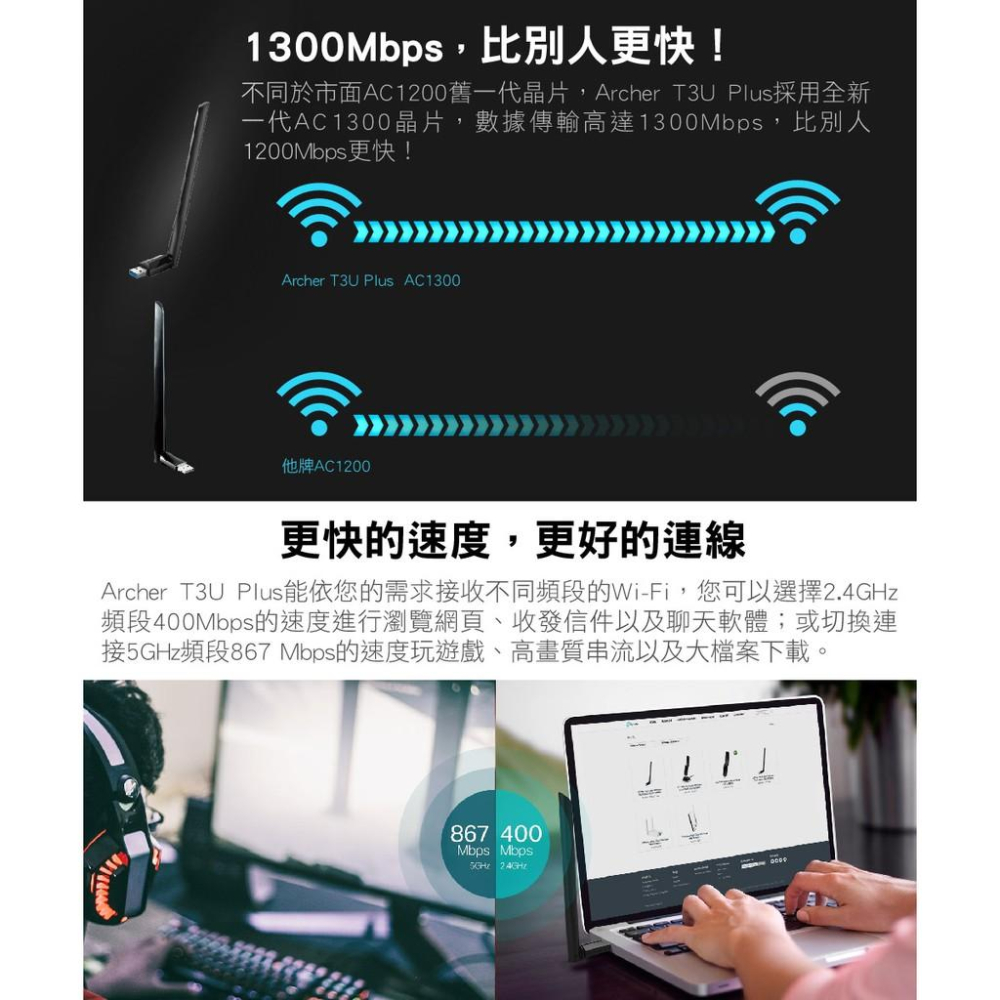 【現貨熱銷】 TP-Link Archer T3U Plus 1300Mbps  wifi網路 USB無線網卡 三年保固-細節圖6