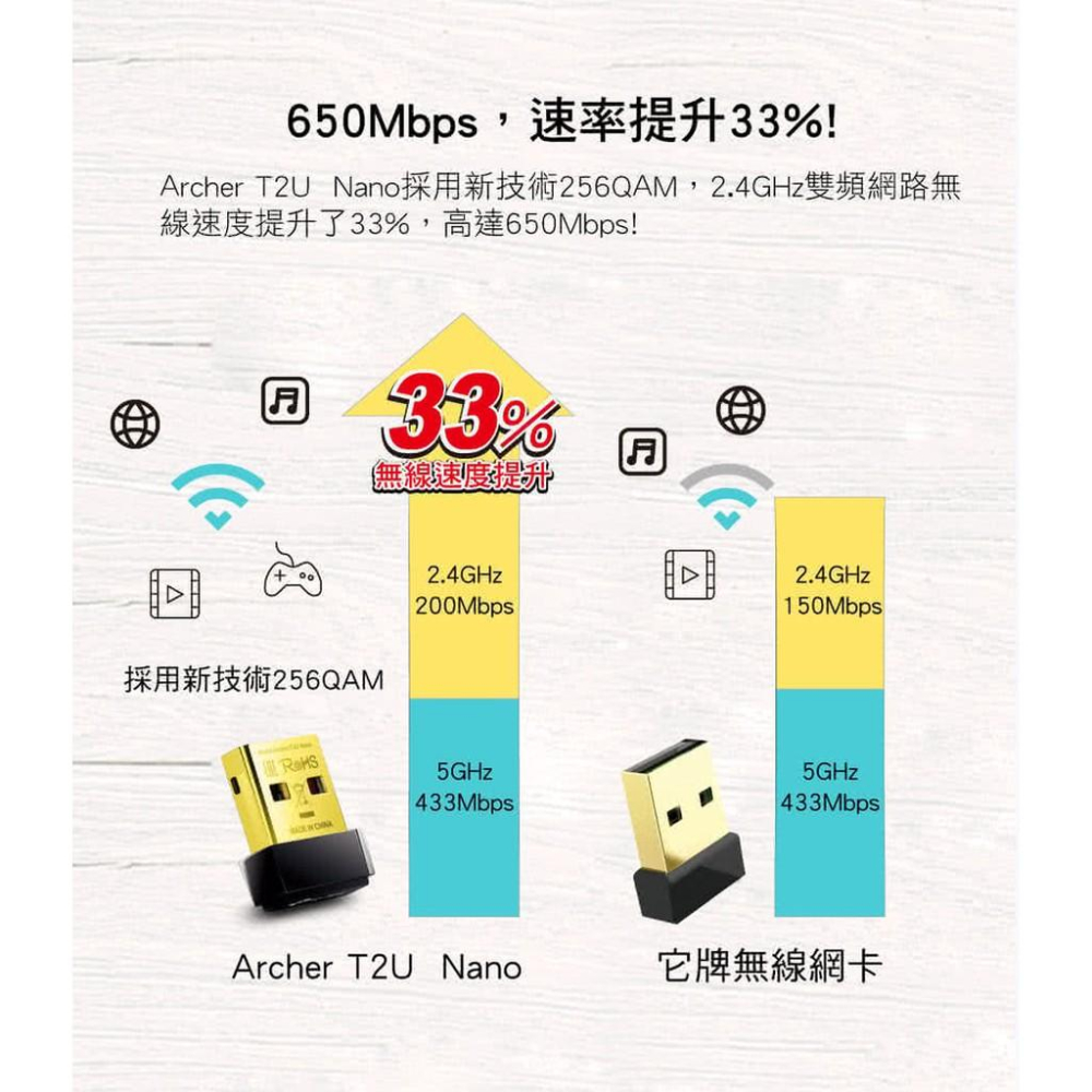 【現貨優惠】TP-LINK Archer T2U Nano AC 雙頻 wifi 網路 USB無線網卡-細節圖3