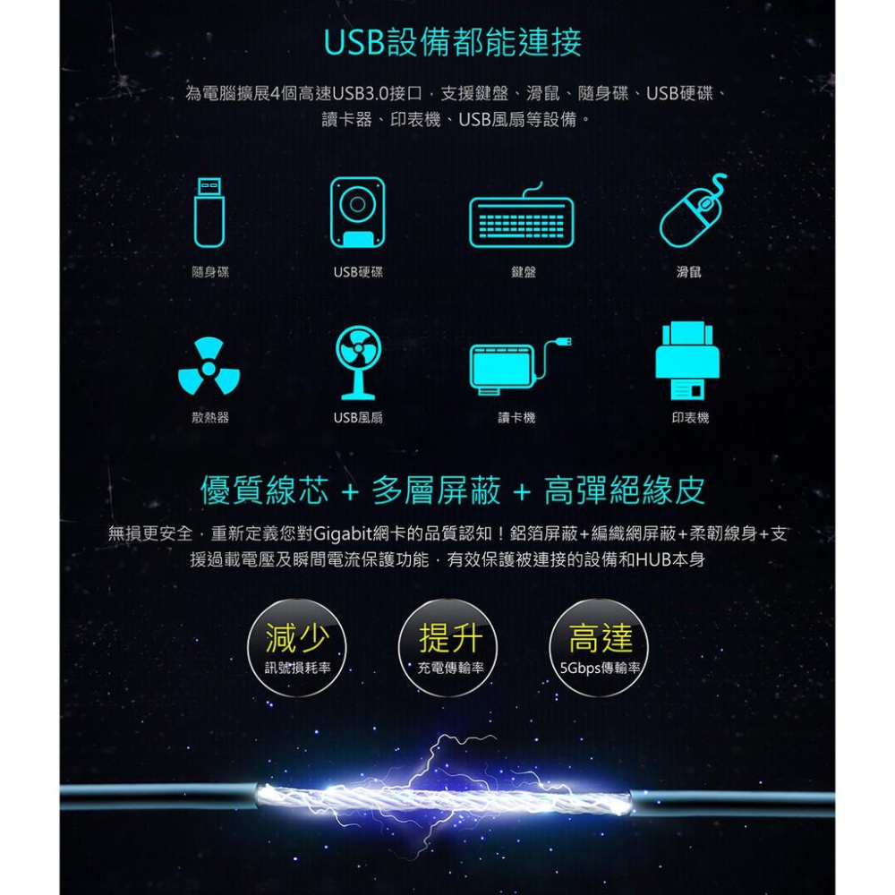 TP-Link UE330 USB 3.0 RJ45 Gigabit 外接網路卡 集線器 USB3 300C 光華商場-細節圖6