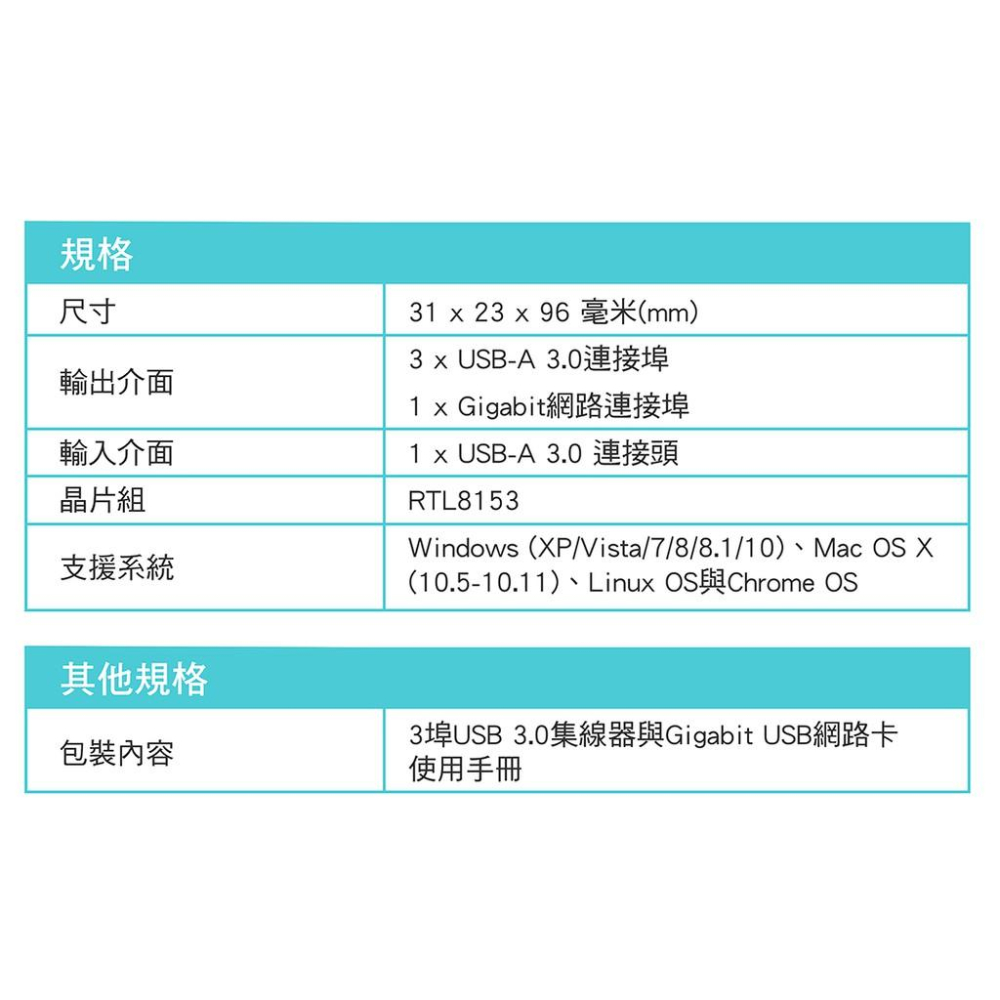 TP-Link UE330 USB 3.0 RJ45 Gigabit 外接網路卡 集線器 USB3 300C 光華商場-細節圖9