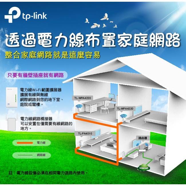 【現折100】TP-LINK TL-PA4010KIT TL-PA7017KIT 電力線網路橋接器 HomePlug-細節圖3