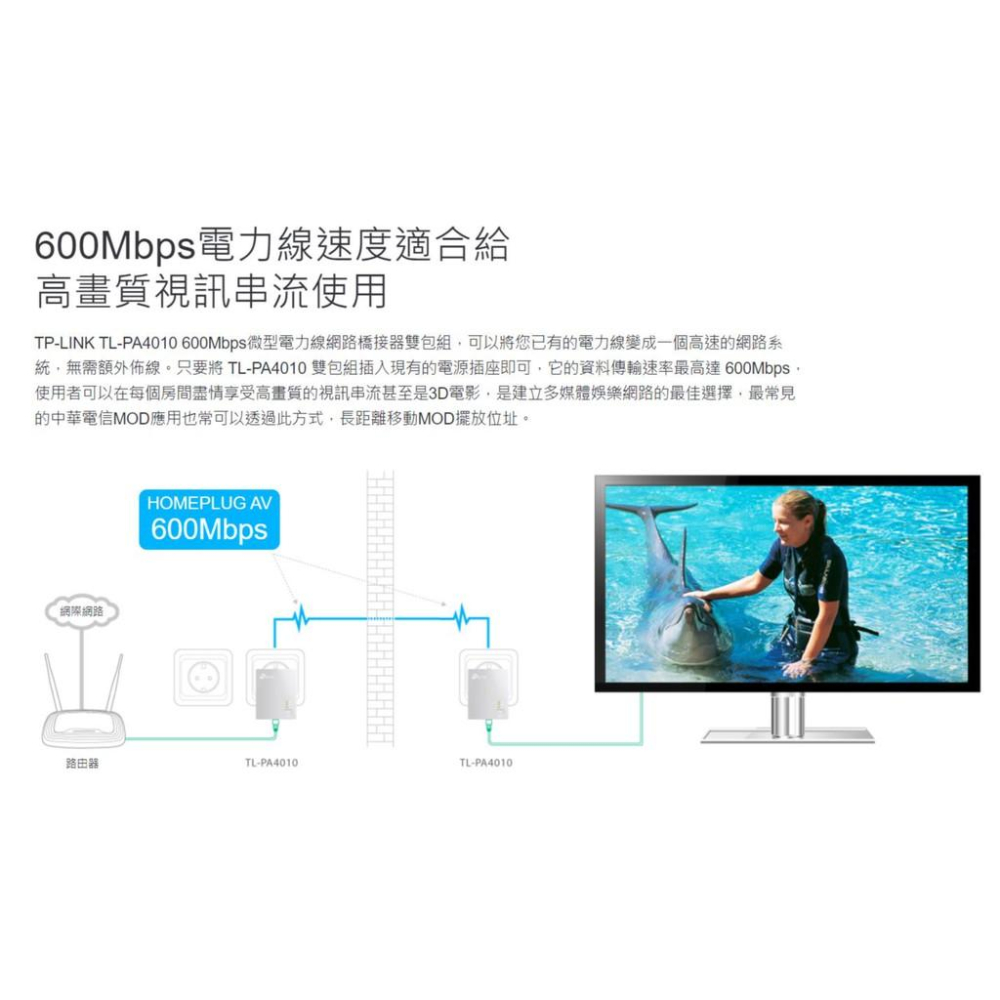 【現折100】TP-LINK TL-PA4010KIT TL-PA7017KIT 電力線網路橋接器 HomePlug-細節圖5