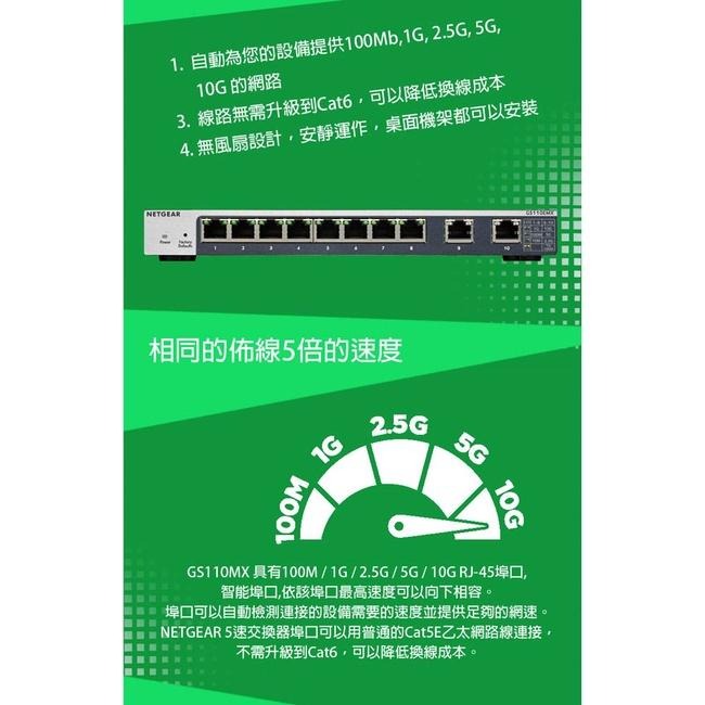 【免運直送】NETGEAR GS110EMX 10埠 簡易網管 Multi-Gig 變速交換器 公司貨 含稅有發票-細節圖4