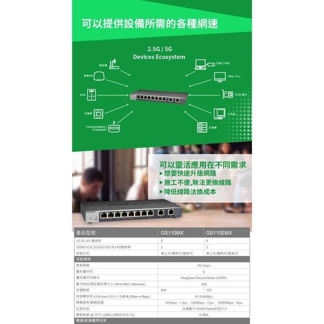 【免運直送】NETGEAR GS110EMX 10埠 簡易網管 Multi-Gig 變速交換器 公司貨 含稅有發票-細節圖5
