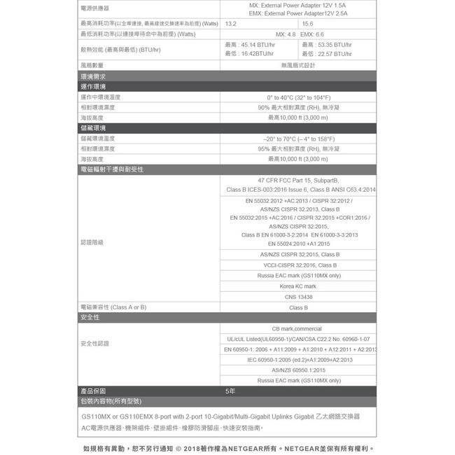 【免運直送】NETGEAR GS110EMX 10埠 簡易網管 Multi-Gig 變速交換器 公司貨 含稅有發票-細節圖7