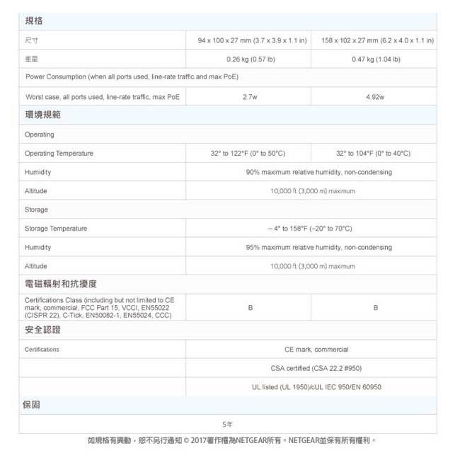 【現貨熱銷】NETGEAR GS105 5埠 Giga 無網管型交換器 全新 公司貨 光華商場-細節圖6