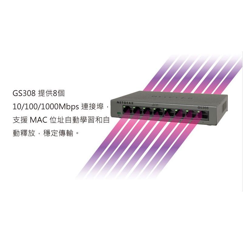 【免運直送】NETGEAR GS308 8埠 1000M Gigabit 高速交換式集線器 公司貨 光華商場-細節圖4