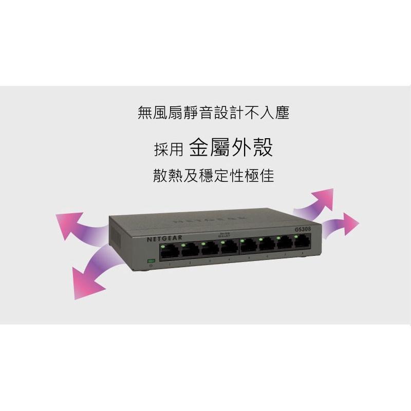 【免運直送】NETGEAR GS308 8埠 1000M Gigabit 高速交換式集線器 公司貨 光華商場-細節圖6