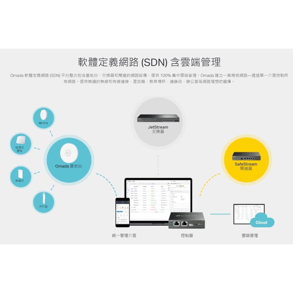 【免運直送】TP-LINK TL-SG2428P JetStream28埠Gigabit 智慧型交換器 含24埠PoE+-細節圖4