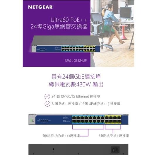 【免運直送】NETGEAR GS524UP 16埠 Giga 無網管Ultra 60PoE++ 交換器 公司貨 有發票-細節圖3