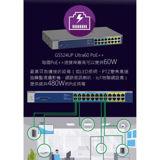【免運直送】NETGEAR GS524UP 16埠 Giga 無網管Ultra 60PoE++ 交換器 公司貨 有發票-細節圖4