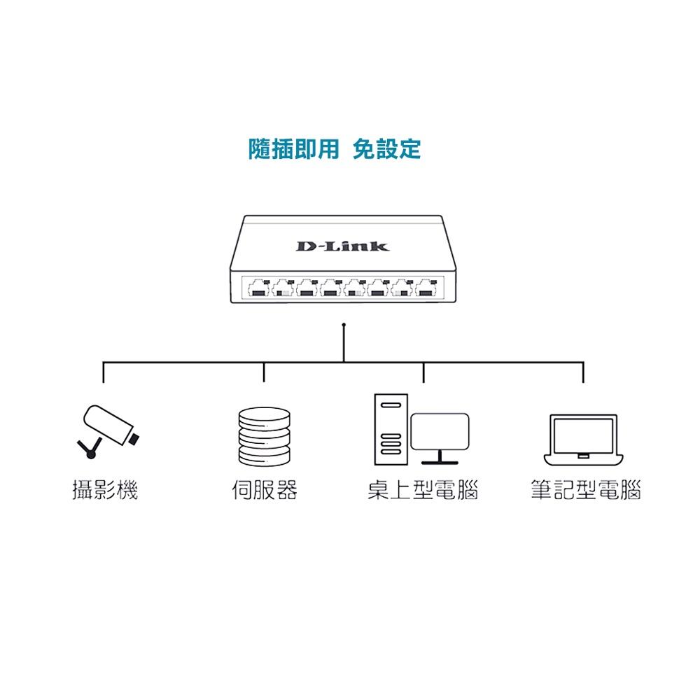 【台灣製造】D-Link 友訊 DGS-108 8port Switch 8埠 鋼殼 桌上型交換器 網路交換器 光華商場-細節圖6