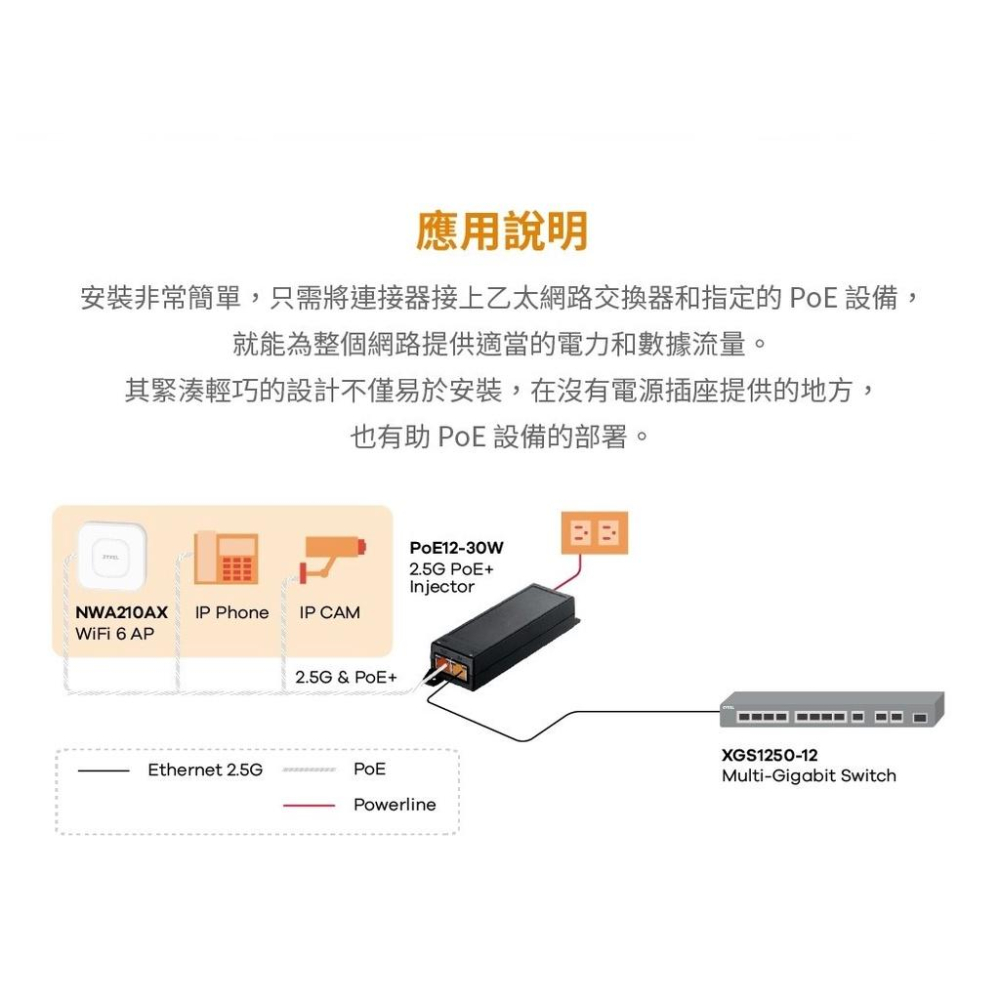 【促銷活動】Zyxel 合勤 PoE12-30W 乙太網路電源供應連接器 2.5Gbps 30W 網路電源供應器 公司貨-細節圖4