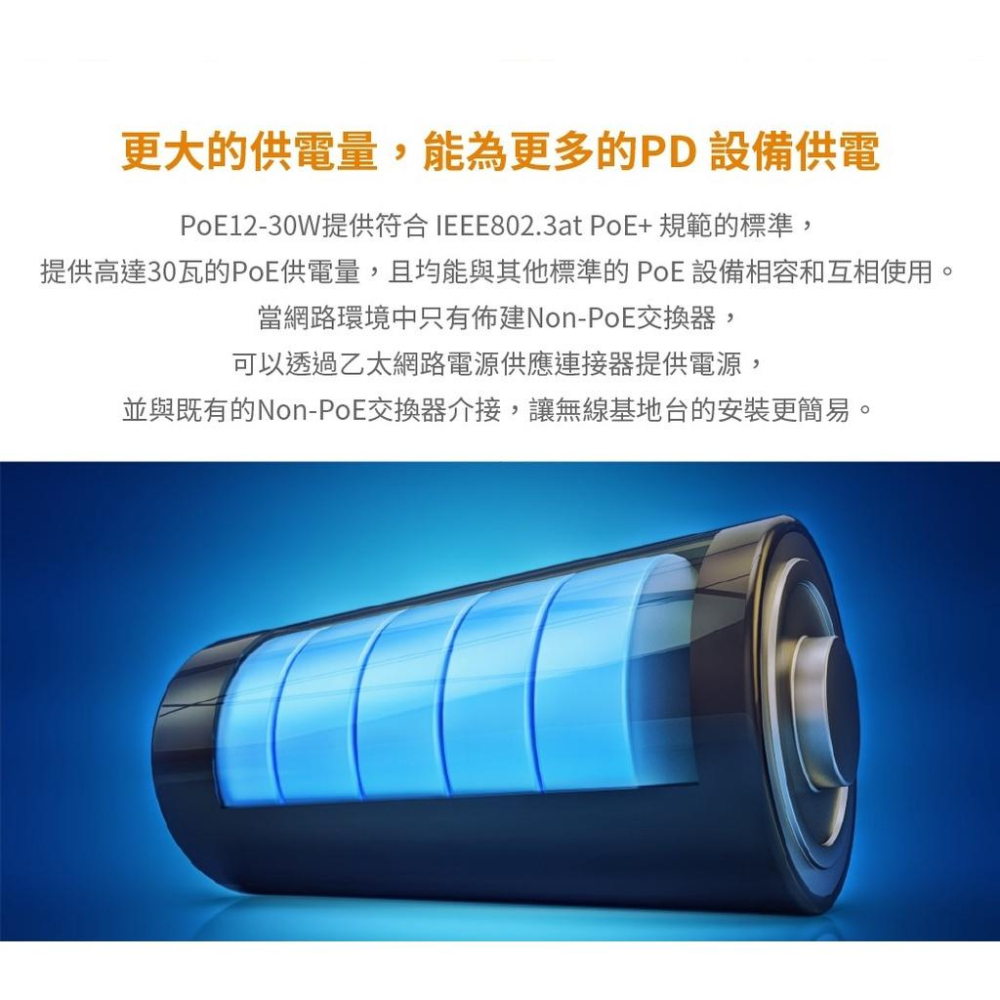 【促銷活動】Zyxel 合勤 PoE12-30W 乙太網路電源供應連接器 2.5Gbps 30W 網路電源供應器 公司貨-細節圖5