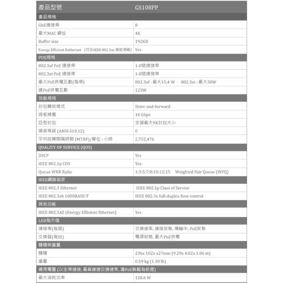 【免運直送】NETGEAR GS108PP 8埠 Giga 無網管 PoE/PoE+交換器 公司貨 含稅有發票 無風扇-細節圖5