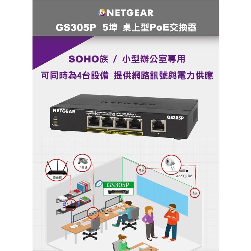 【免運直送】Netgear GS305P 5埠 GIGA高速 PoE供電 網路交換器 公司貨 含稅有發票 保固-細節圖3