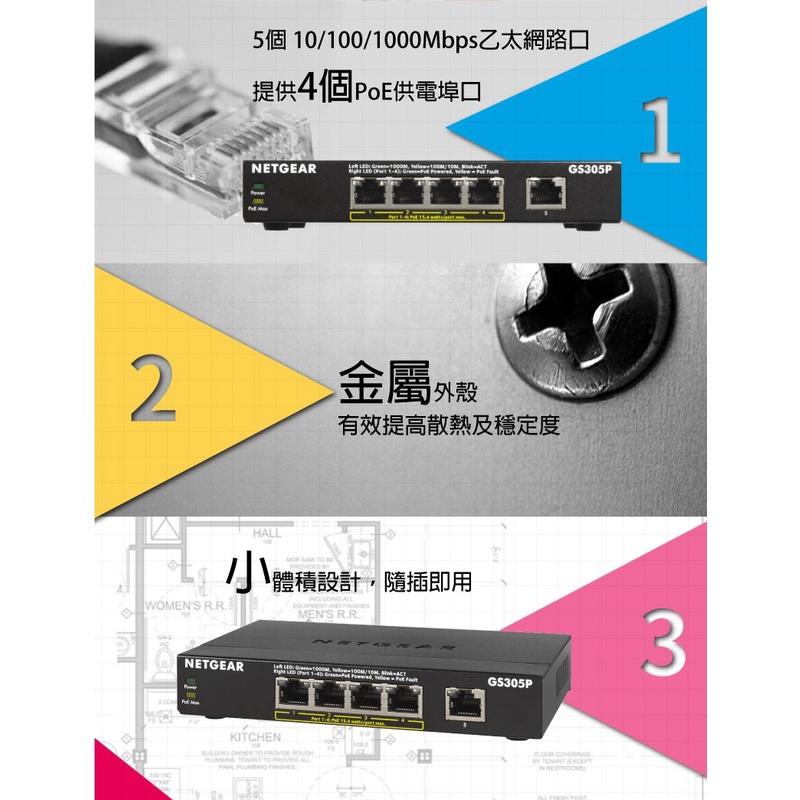 【免運直送】Netgear GS305P 5埠 GIGA高速 PoE供電 網路交換器 公司貨 含稅有發票 保固-細節圖4