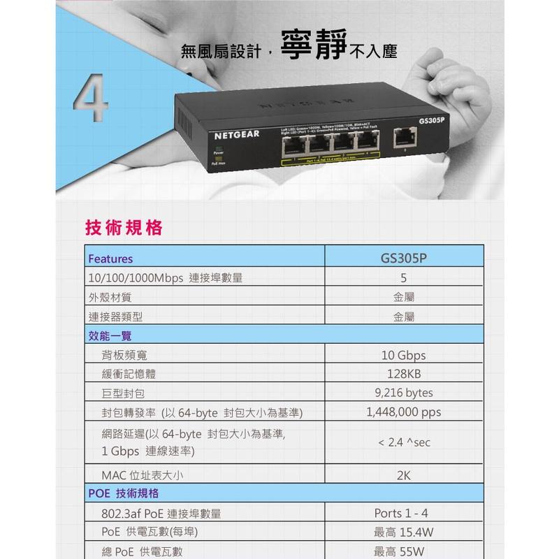 【免運直送】Netgear GS305P 5埠 GIGA高速 PoE供電 網路交換器 公司貨 含稅有發票 保固-細節圖5