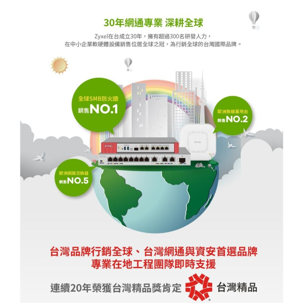 【免運直送】ZyXEL 合勤 GS1900-24 24埠 GbE 智慧型網管交換器 具備 GbE Uplink 光華商場-細節圖6