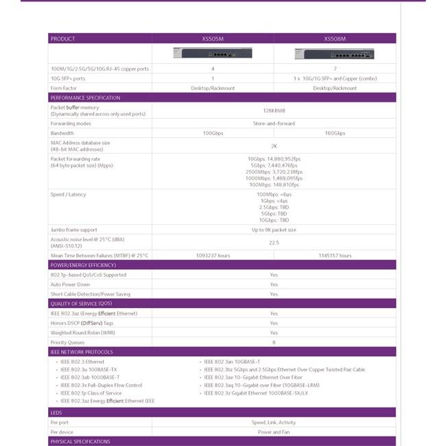 【免運直送】NETGEAR XS505M 5埠 10Gb 無網管 Multi-Giga 交換器 公司貨 光華商場-細節圖7