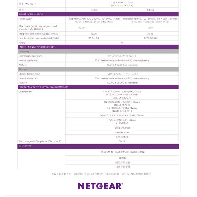 【免運直送】NETGEAR XS505M 5埠 10Gb 無網管 Multi-Giga 交換器 公司貨 光華商場-細節圖8